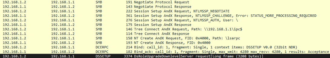 exploit-comms